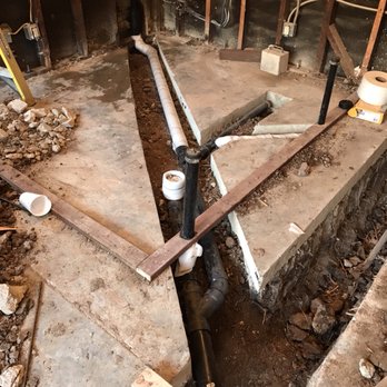 Plomería profesional en California – Californians Plumbing Inc | Reparaciones y mantenimiento
