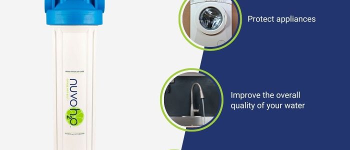 Ventajas del calentador de agua y suavizador: eficiencia, ahorro y calidad