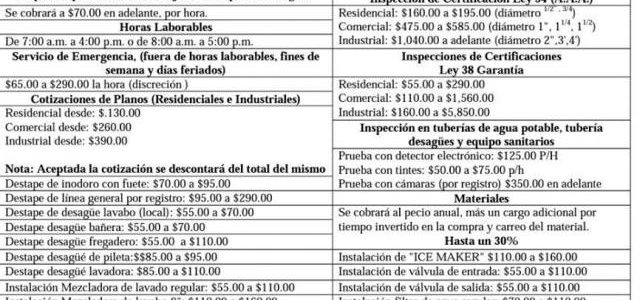 Plomeros expertos en Puerto Rico – Servicios de fontanería rápida y confiable