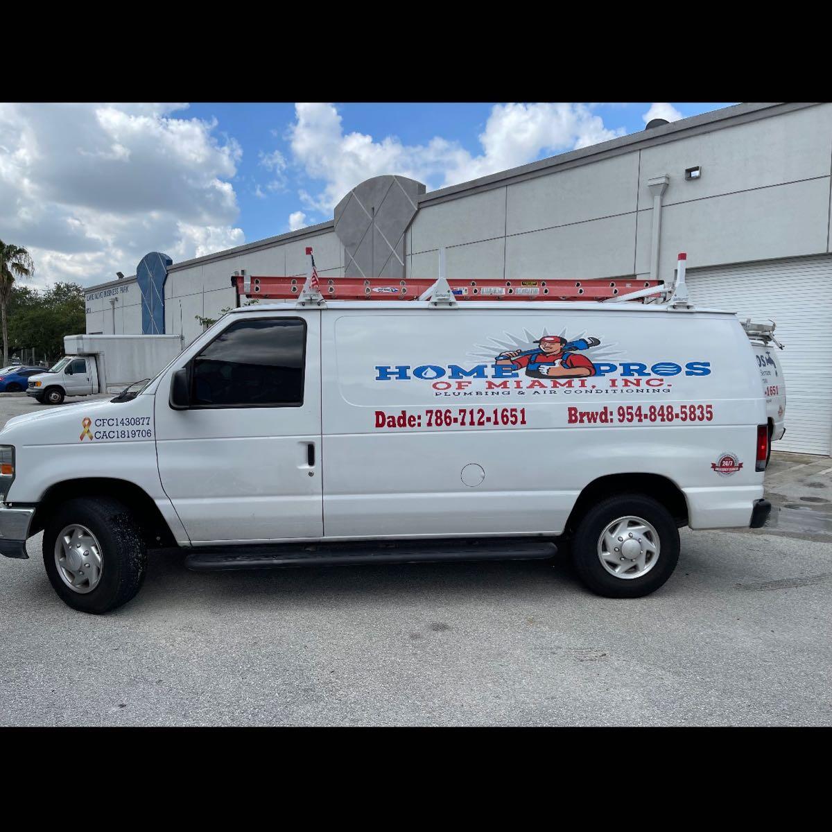 Home Pros Of Miami, Inc – Expertos en Reparación y Renovación del Hogar en Miami