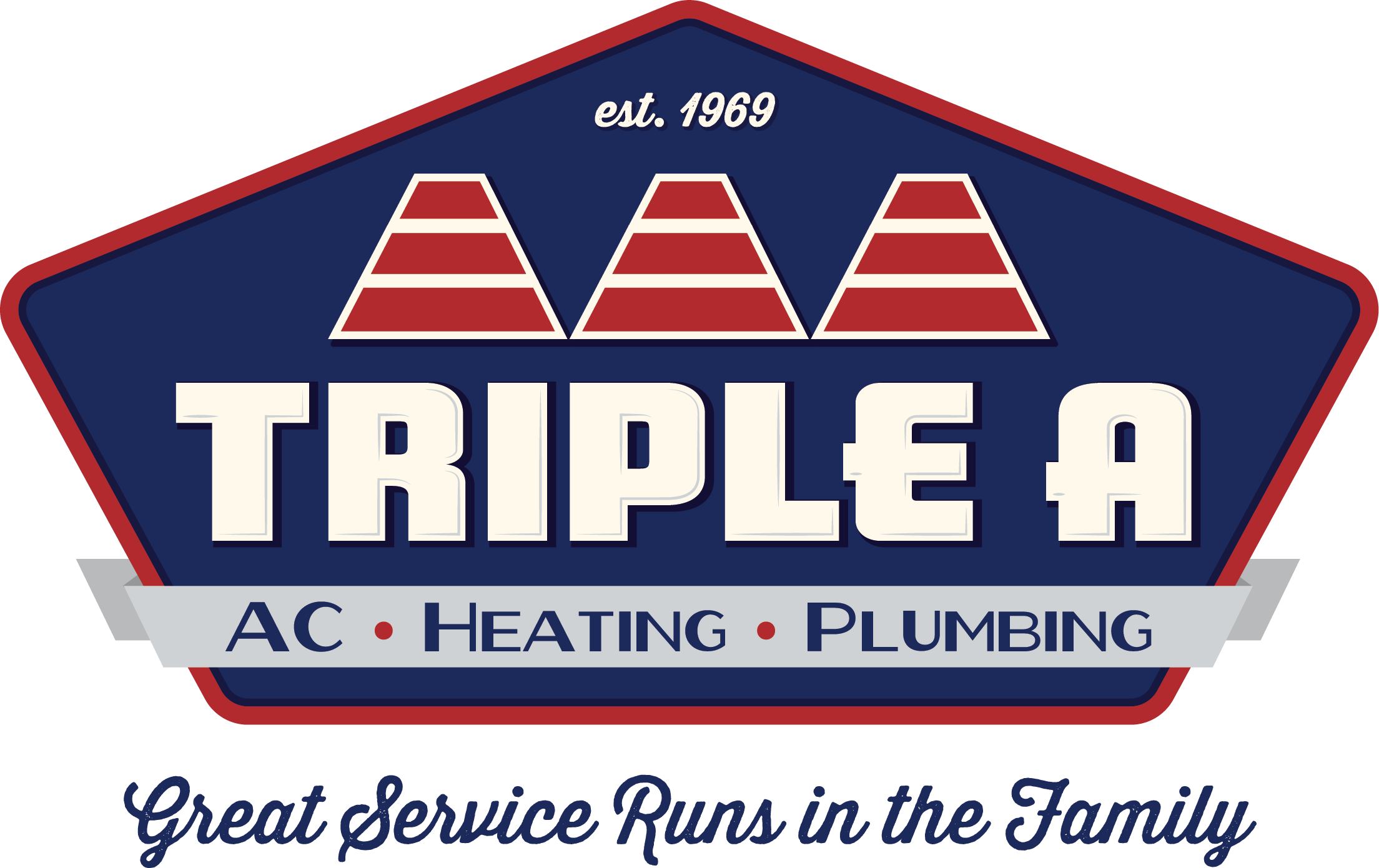 Triple AAA Plumbing – Plomería de Calidad, Rápida y Confiable